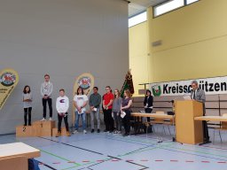 2020 Kreisschützentag